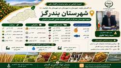  سهم شهرستان بندر گز در تأمین امنیت غذایی گلستان و ایران